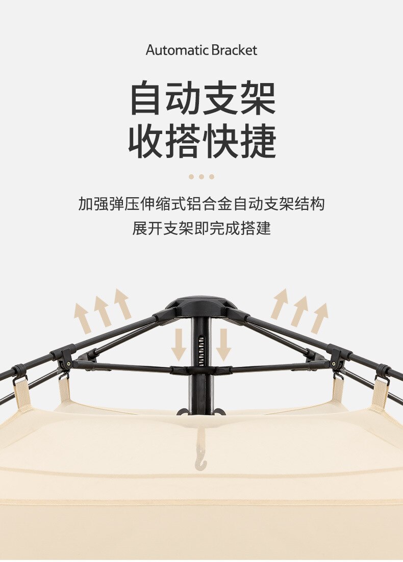 Cheap Goat Tents 